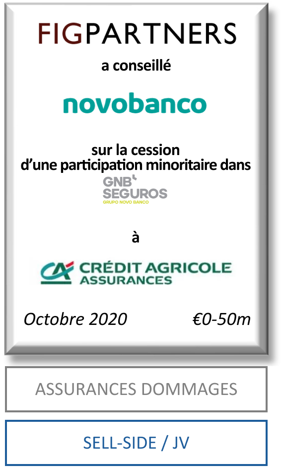 Fig Partners a conseillé Novobanco sur la cession d’une participation minoritaire dans GNB Seguros