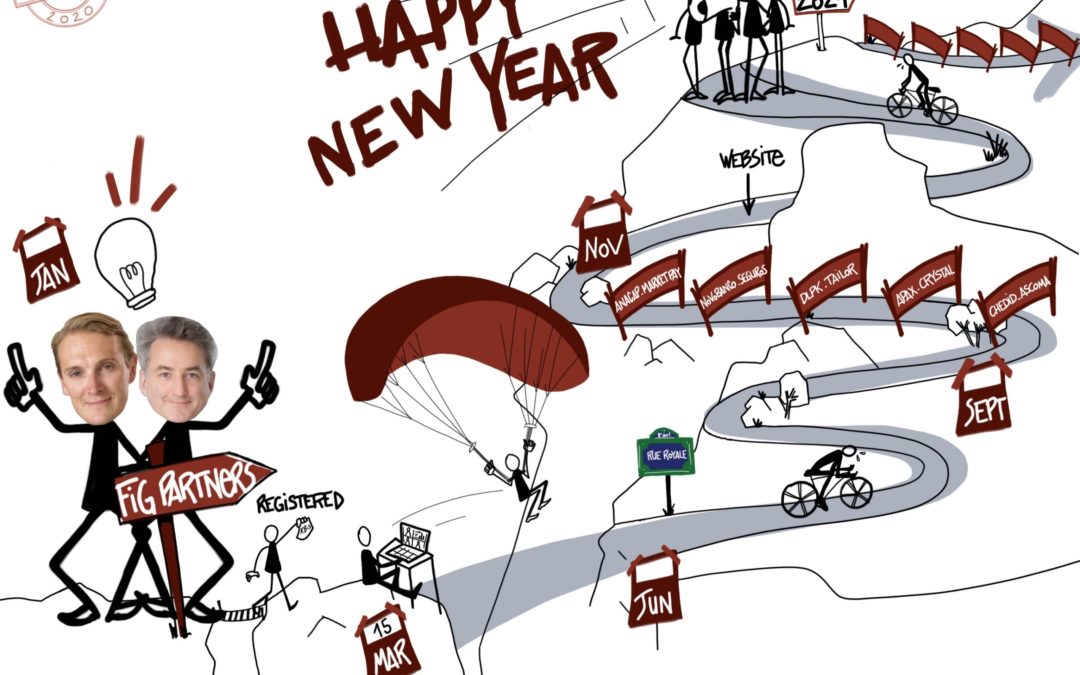 Happy New Year – FIG Partners 2021