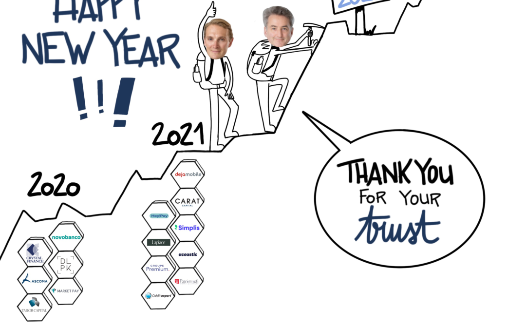 Happy New Year – FIG Partners 2022